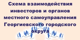 Схема взаимодействия инвесторов и органов местного самоуправления Георгиевского городского округа