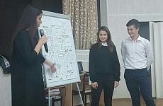 Впервые «Детский Форсайт» прошел в Георгиевске