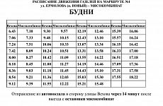 В Георгиевском округе запустили новый автобусный маршрут