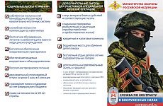 Министерство обороны Российской Федерации ведет отбор на военную службу по контракту!